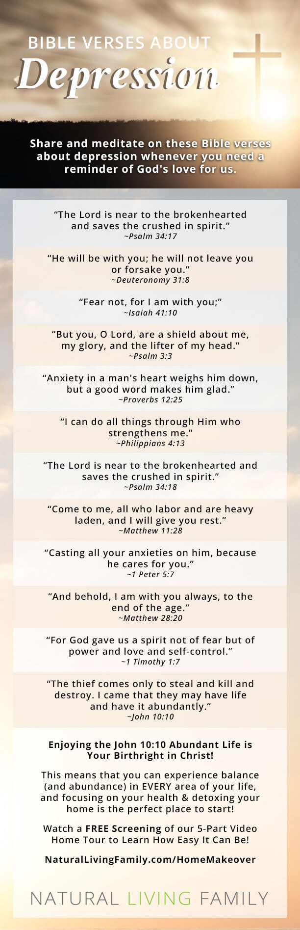 Bible Verses About Depression