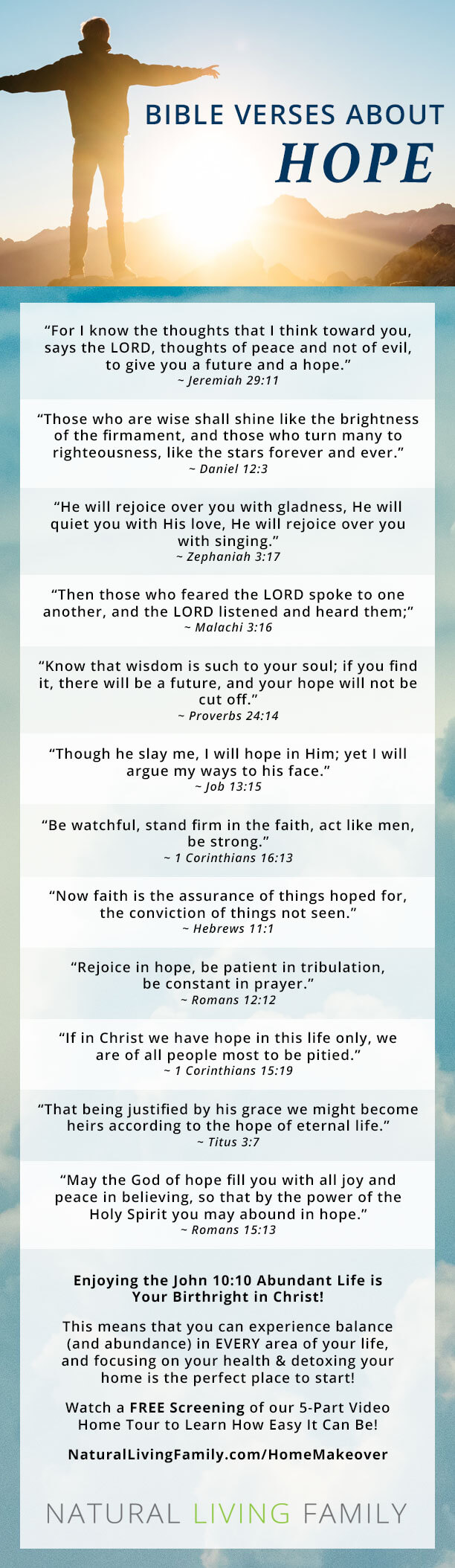 Bible Verses About Hope