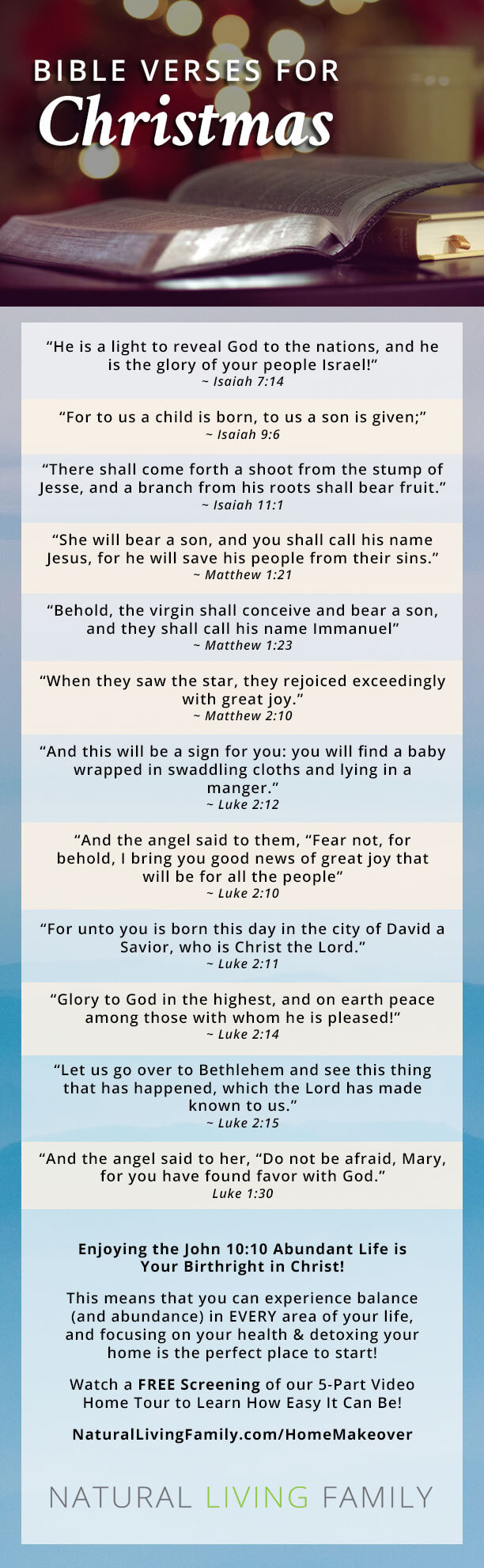 Bible Verses For Christmas